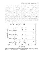 Engineering Materials and Processes phần 4 pptx