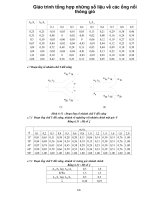 Giáo trình tổng hợp những số liệu về các ống nối thông gió phần 1 doc