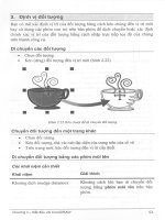 Giáo trình CorelDraw part 4 ppsx