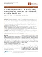 báo cáo khoa học: 