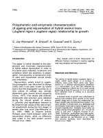 Báo cáo khoa học: 