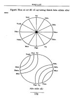 Quan niệm phương đông trong kiến trúc phương tây part 10 pot