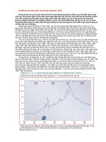 Hệ thống cảnh báo sớm khủng hoảng tài chính pot