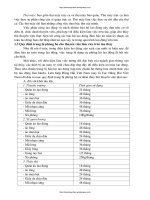 An toàn lao động máy, điện tàu thủy part 2 pptx