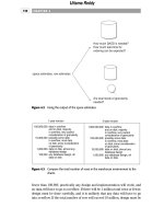 Building the Data Warehouse Third Edition phần 5 pptx