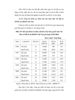 Giáo trình hướng dẫn mối liên quan giữa bảo hiểm xã hội và kinh tế phần 7 doc