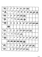 Bước đầu học viết chữ Hán part 7 pptx