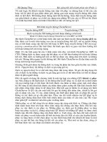 bài giảng hệ điề hành phân tán phần 4 pptx