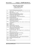 Giáo án âm nhạc 9 - trường THCS Nguyễn Khắc Viện part 1 pot