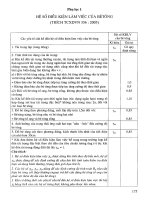 Tính toán tiết diện cột bê tông cốt thép - Phụ lục pptx