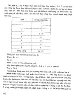Giáo trình thuật toán và kỹ thuật lập trình Pascal part 8 pot