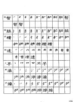 Bước đầu học viết chữ Hán part 8 pot