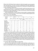 Giáo trình Phần tử động trong hệ thống điện part 5 docx