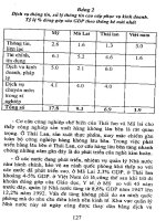 Công nghệ thông tin và kinh tế thông tin part 7 docx