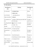 Giáo án âm nhạc 7 - trường THCS Quảng Đông part 2 potx