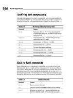 Linux For Dummies 6th Edition phần 10 docx