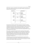 Designing and Implementing Linux Firewalls and QoS using netfilter, iproute2, NAT, and filter phần 2 pps