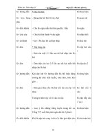 Giáo án âm nhạc 9 - trường THCS Phan Tây Hồ part 7 docx