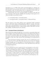 Advanced Database Technology and Design phần 2 doc