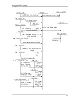 Giáo trình hướng dẫn những quy trình cần thiết cho chế biến và xuất khẩu hàng công nghiệp phần 3 pot