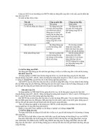 Công cụ chính sách tiền tệ ppt