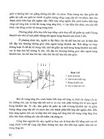 Giáo trình động cơ đốt trong ( Trường đại học Nông lâm - Huế ) part 6 potx