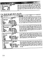 Hướng dẫn thiết kế và lập trình PLC part 10 pptx