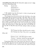 Giáo trinh biên mục mô tả part 8 pot