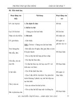 Giáo án âm nhạc 7 - trường THCS Quảng Đông part 4 pps