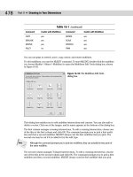 autocad 2007 and autocad lt 2007 bible - phần 5 pdf
