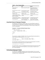 PL/SQL User''''s Guide and Reference 10g Release phần 5 potx