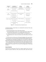 Data Warehousing Fundamentals A Comprehensive Guide for IT Professionals phần 9 pdf