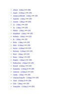 Danh sách thành viên WTO pps