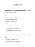 Ngữ pháp Tiếng Anh thông dụng: SỞ HỮU CÁCH docx