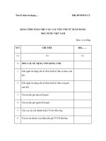 BẢNG TÍNH TOÁN NHU CẦU VAY VỐN VND TỪ NGÂN HÀNG NHÀ NƯỚC VIỆT NAM pptx