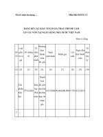 BẢNG KÊ CÁC GIẤY TỜ CÓ GIÁ THAY THẾ ĐỂ CẦM CỐ VAY VỐN TẠI NGÂN HÀNG NHÀ NƯỚC VIỆT NAM pps