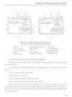 Giáo trình động cơ đốt trong ( Trung học chuyên nghiệp và dạy nghề ) part 7 pptx