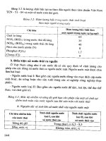 Giáo trình cấp thoát nước đô thị part 7 pot