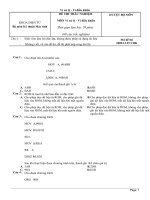 thì trắc nghiệm vi xử lý_nguyễn trọng luân ppt