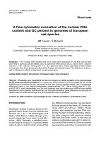 Báo cáo lâm nghiệp: 