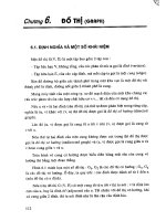 Giáo trình cấu trúc dữ liệu và giải thuât part 8 pps