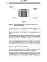 Building the Data Warehouse Third Edition phần 7 docx