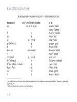 READING JAPANESE - PART 6 pot