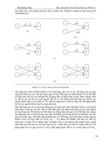 bài giảng hệ điề hành phân tán phần 6 pdf