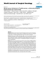 Báo cáo khoa học: 