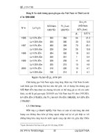 Giáo trình hướng dẫn những điều kiện cần cho việc hội nhập kinh tế quốc tế đúng chuẩn phần 4 potx