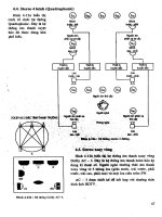 Giáo trình đầu cuối thiết bị thông tin part 4 pps