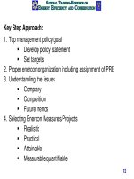 Energy Management Handbook for ASEAN phần 2 doc