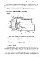Giáo trình động cơ đốt trong ( Trung học chuyên nghiệp và dạy nghề ) part 5 pot