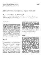 Báo cáo lâm nghiệp: 